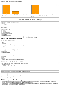 Auswertung der Veranstaltung Detailauswertung fr Willkommen! Sprach- & Lesefrderung bei Migrantenkindern